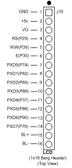 Figure 4.8: LCD connector pin out (CPLD pin#)