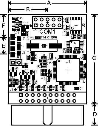 Mechanical Dimensions