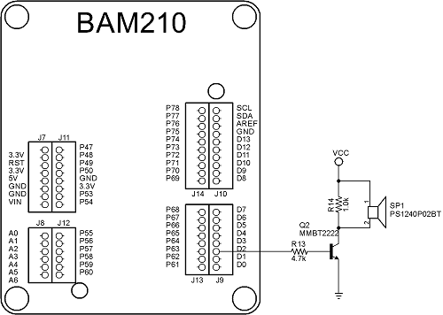 BAM210