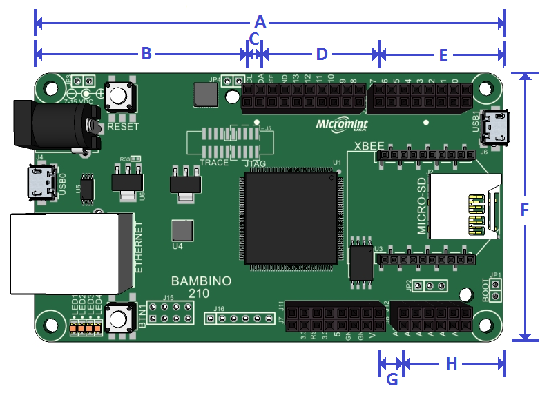 Mechanical Dimensions