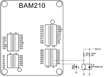 BAM210