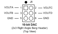 File:DAC connector.png
