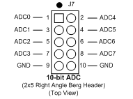File:ADC Connector.png