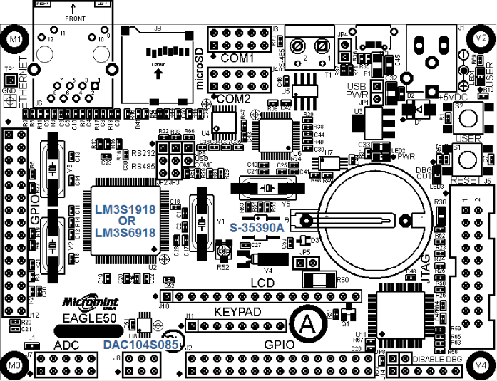File:Hardware components.png